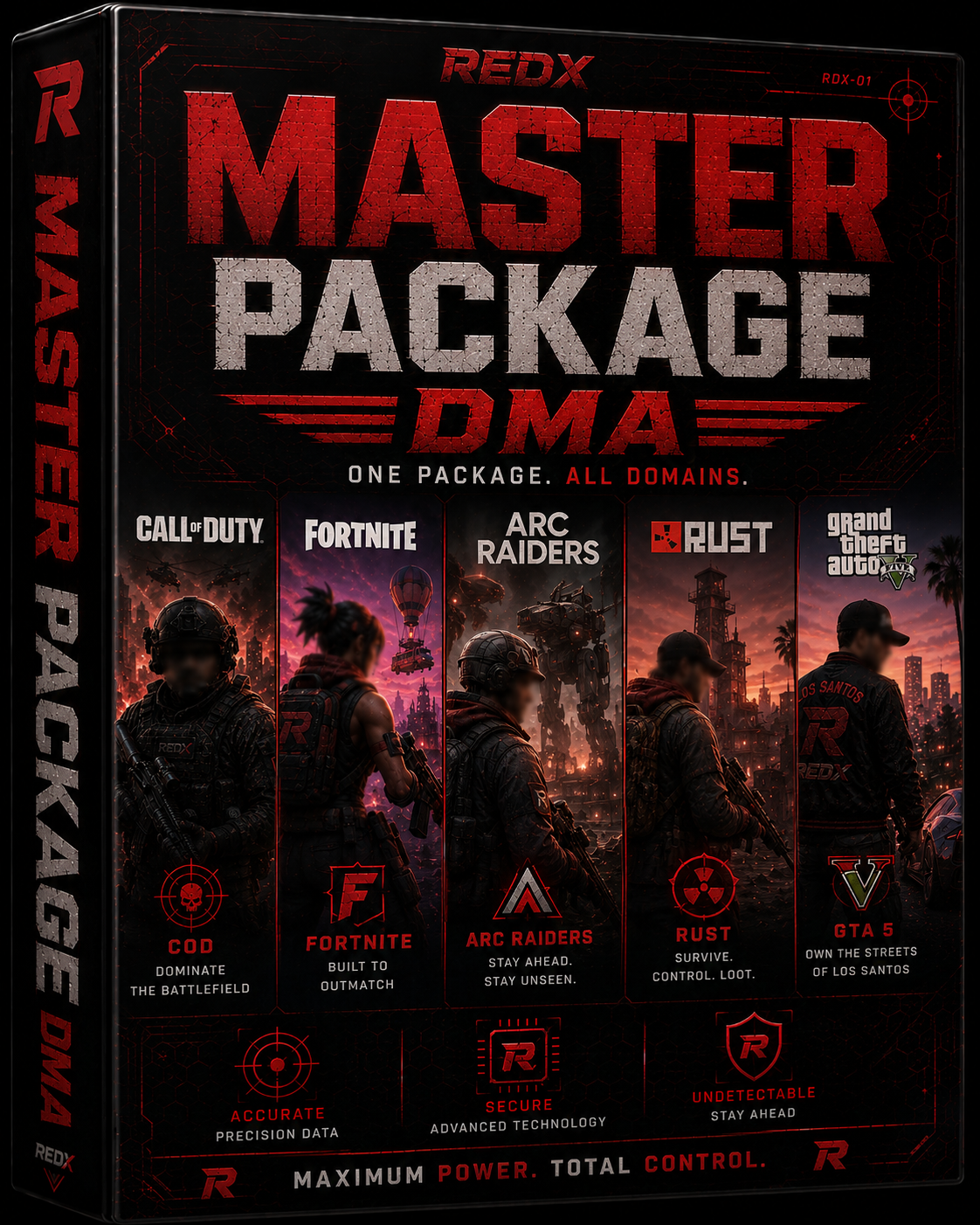 masterpackage-dma